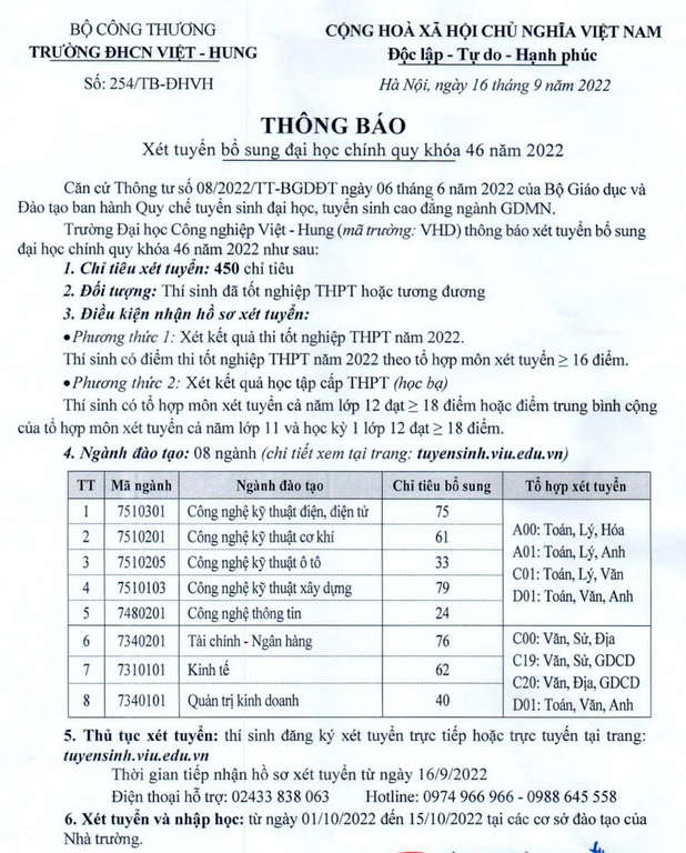 Dai hoc Cong nghiep Viet Hung xet bo sung 450 chi tieu 2022