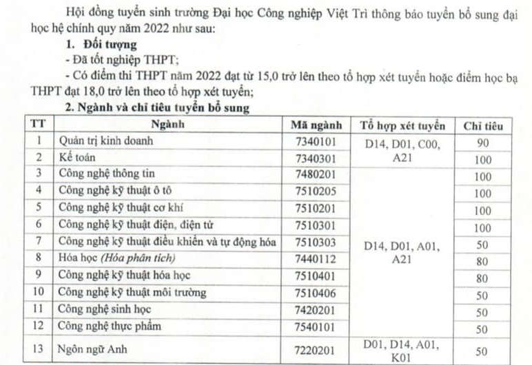 Dai hoc Cong nghiep Viet Tri xet tuyen bo sung 2022