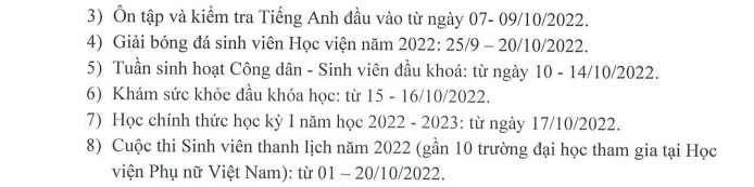 Diem chuan bo sung Hoc vien Phu nu Viet Nam nam 2022
