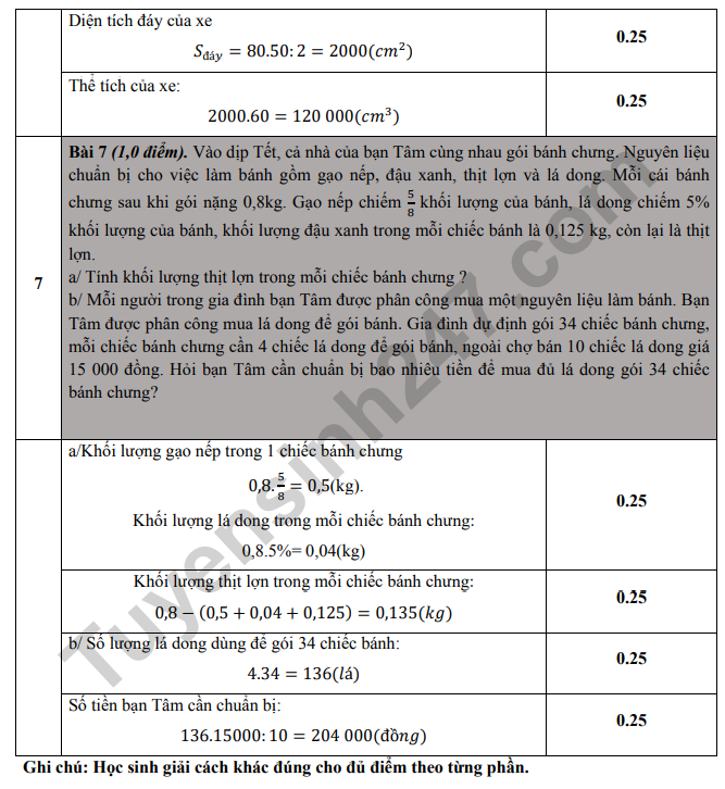 De kiem tra giua ki 1 lop 7 mon Toan 2022 - THCS Vo Truong Toan (Tham khao)