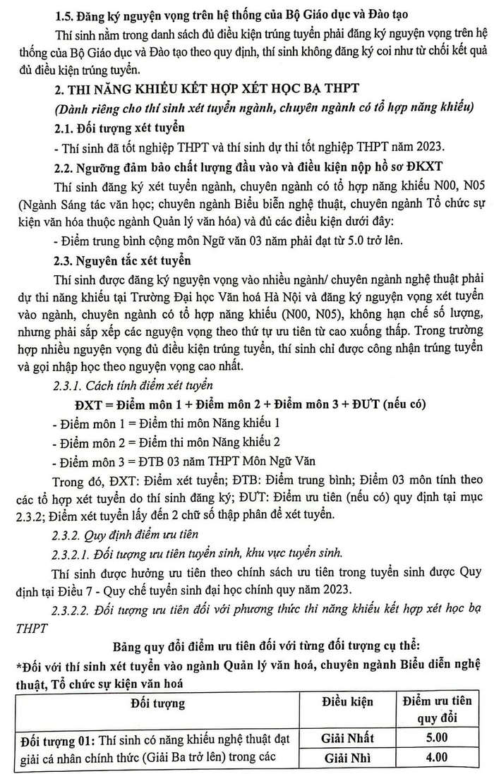 Dai hoc Van hoa Ha Noi cong bo thong tin tuyen sinh 2023