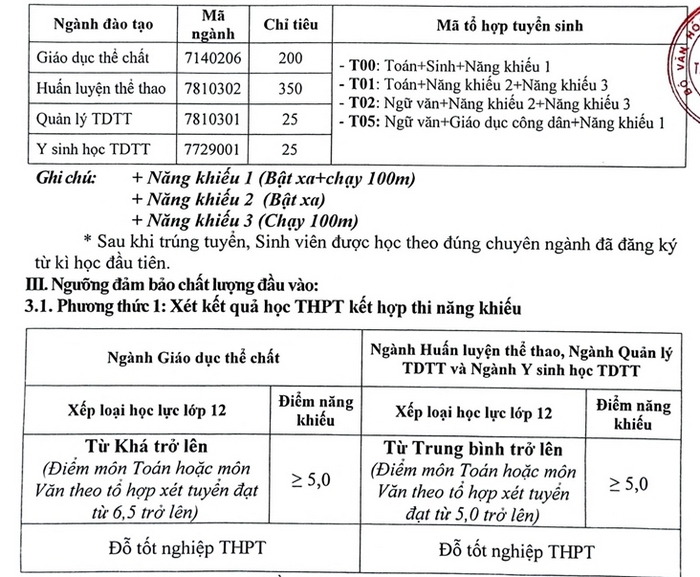 Thong tin tuyen sinh Dai hoc The duc the thao Bac Ninh 2023
