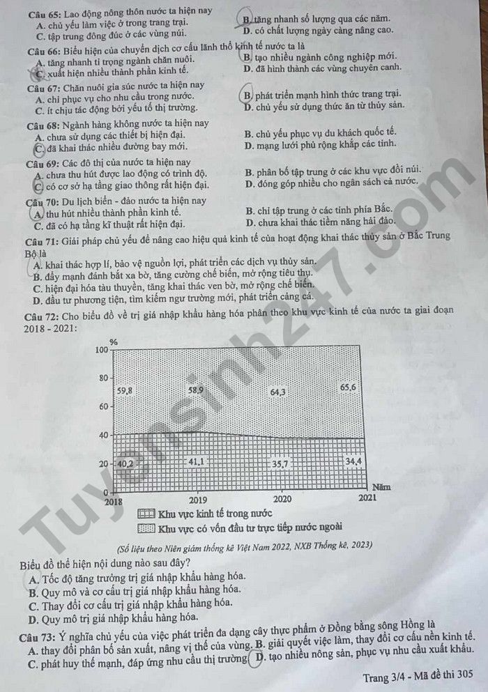 Dap an de thi tot nghiep THPT 2024 mon Dia - Ma de 305