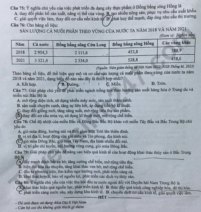 Dap an de thi tot nghiep THPT mon Dia 2024 - Ma de 303