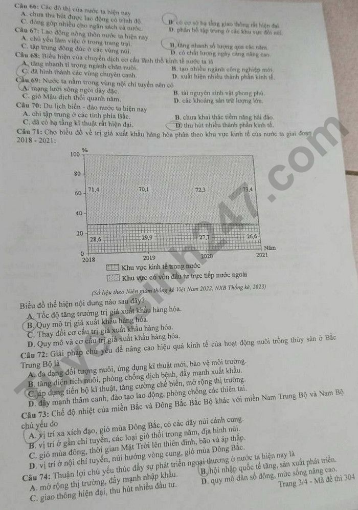 Dap an de thi mon Dia ma de 304 - Tot nghiep THPT 2024