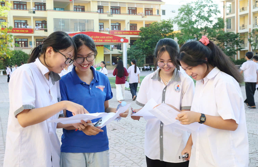 Tra cuu diem thi vao lop 10 tinh Bac Ninh 2026