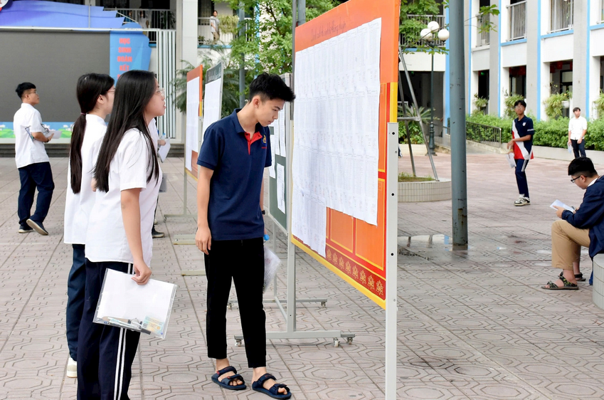 Huong dan Tra cuu diem thi vao lop 10 Ha Noi nam 2026