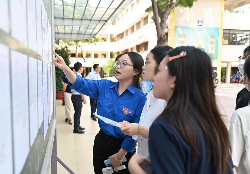 Hon 1,22 trieu thi sinh buoc vao ky thi tot nghiep THPT 2026
