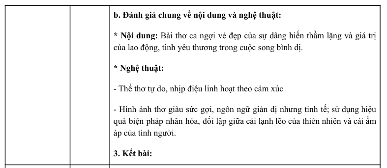Dap an de thi tot nghiep THPT 2026 mon Van