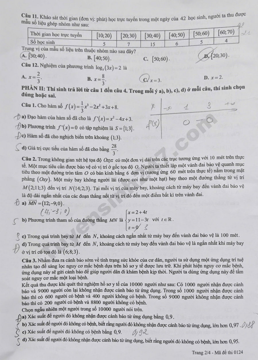 De thi tot nghiep THPT 2026 mon Toan ma de 0124 co dap an