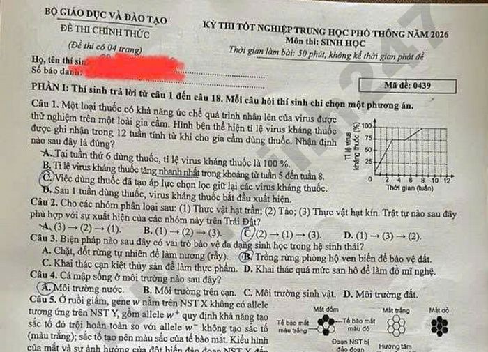 Dap an de thi tot nghiep THPT 2026 mon Sinh - Ma de 0439