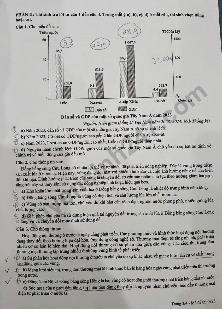 Dap an chi tiet de thi tot nghiep THPT 2026 mon Dia - Ma de 0923