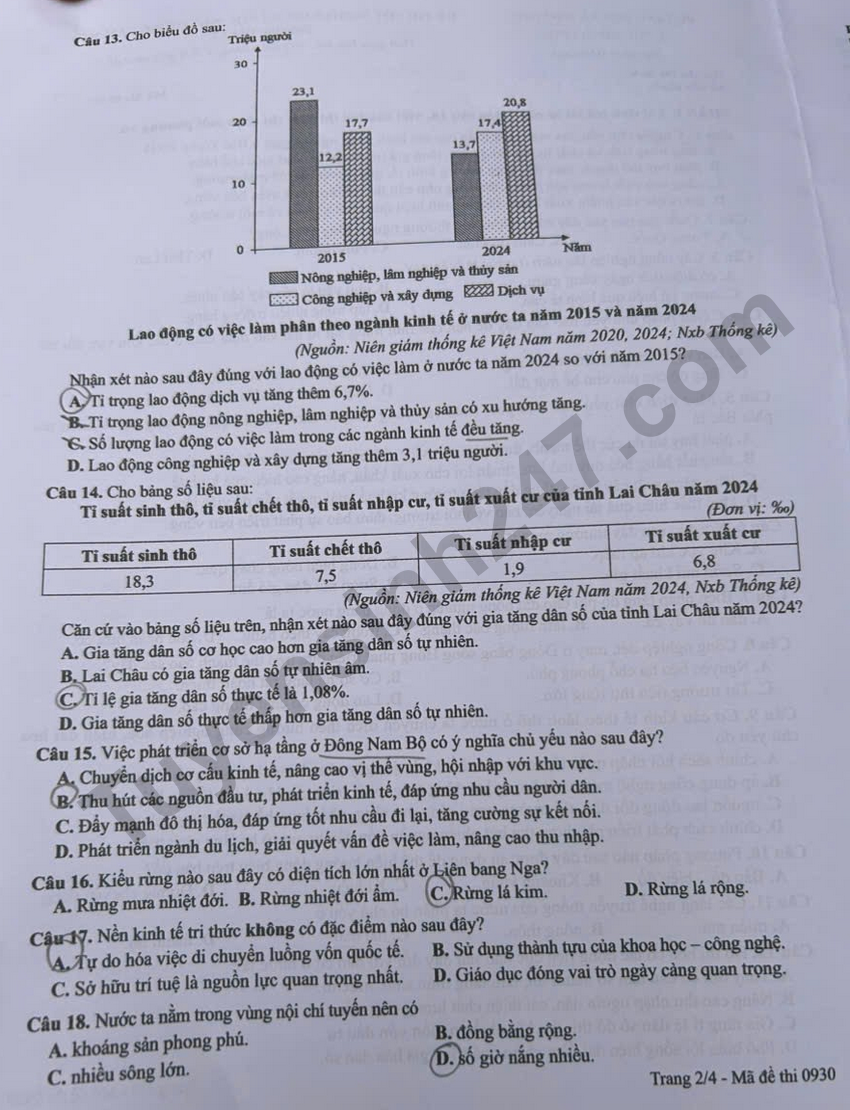 Day du dap an de thi mon Dia tot nghiep THPT 2026 - Ma de 0930