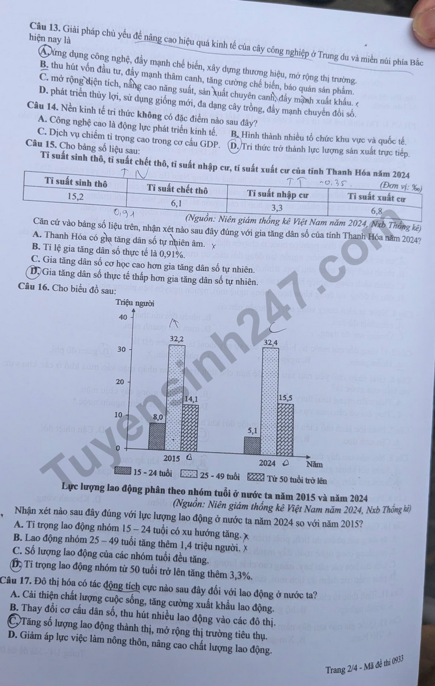 Tra cuu dap an de thi tot nghiep THPT 2026 mon Dia - Ma de 0933