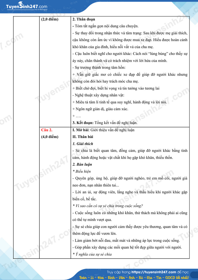 Dap an de thi lop 10 mon Ngu Van - Quang Ninh 2026