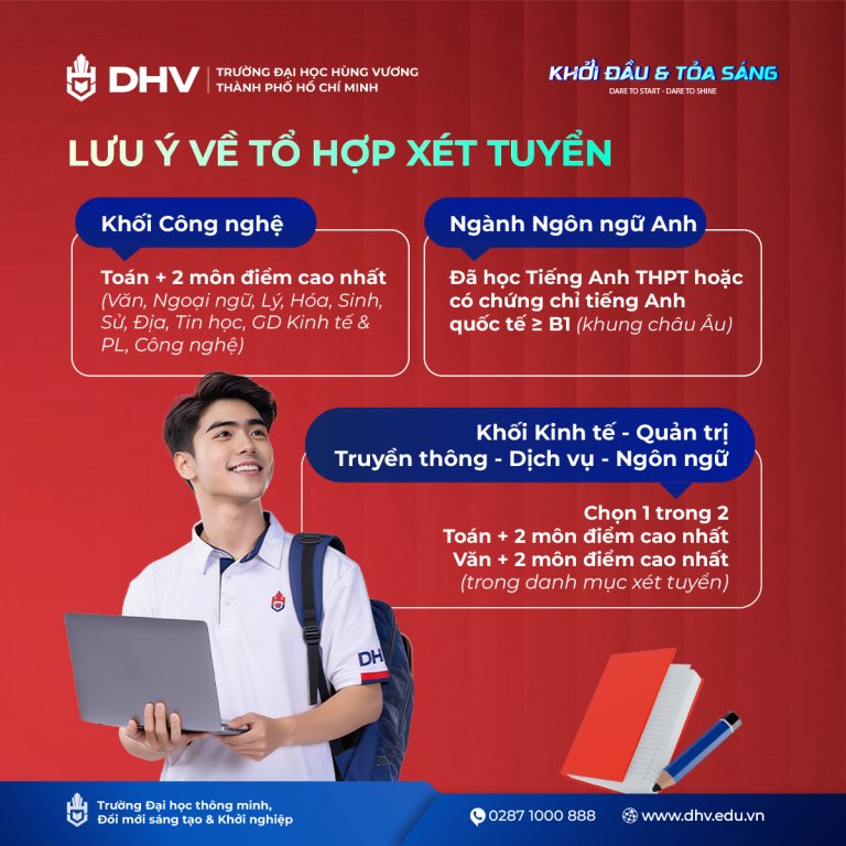 Thong tin tuyen sinh truong Dai hoc Hung Vuong TPHCM nam 2026
