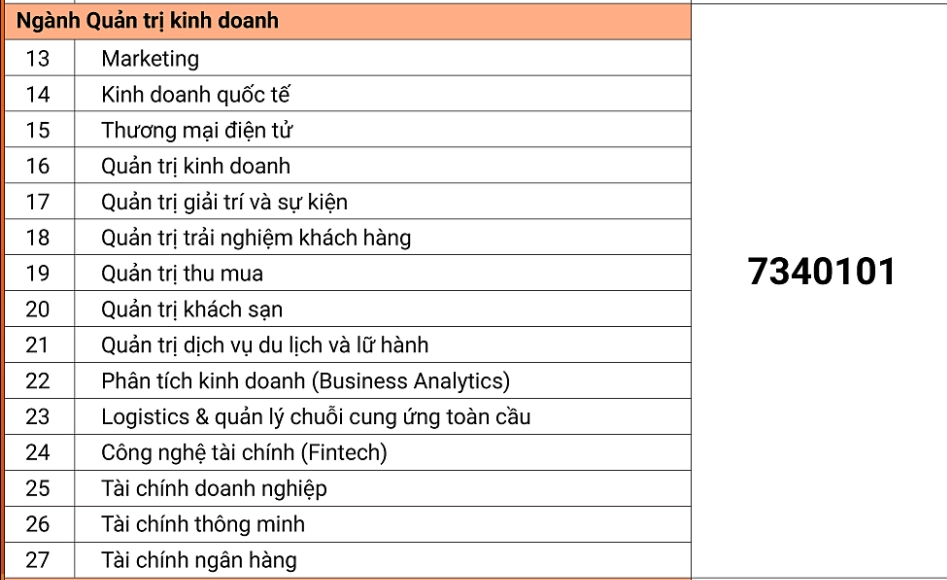 Them 1 truong cong bo diem san xet tuyen 2026