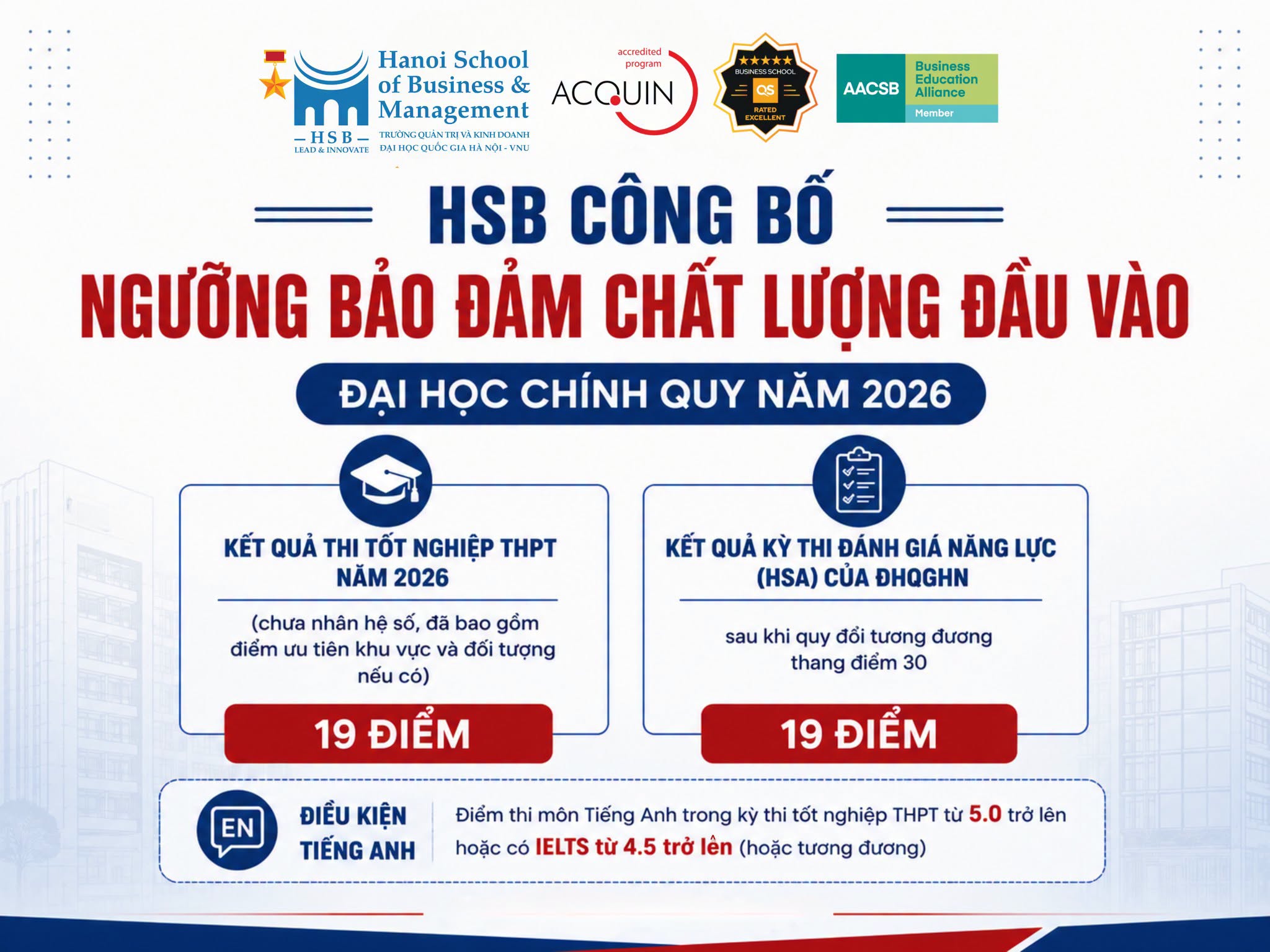 Diem san xet tuyen truong Quan tri va Kinh doanh (HSB) - DHQGHN 2026