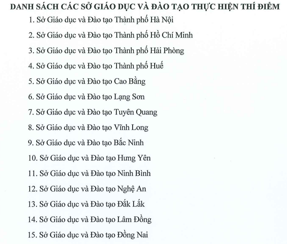 Bo GD-DT cong bo danh sach 15 tinh, thanh thi diem sap xep truong cong lap