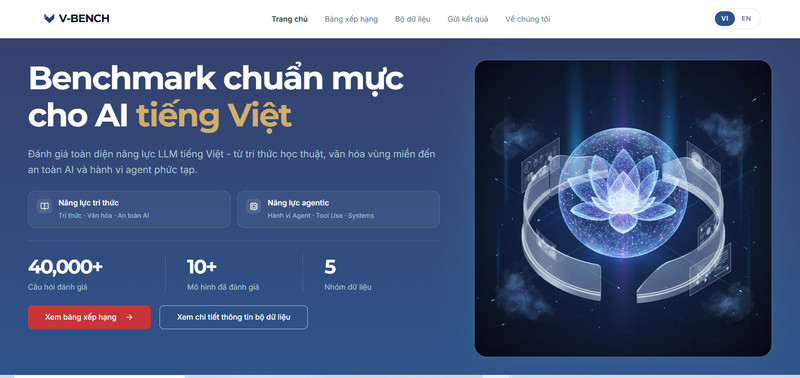 VinUni ra mat san pham dot pha danh gia nang luc AI tai Viet Nam