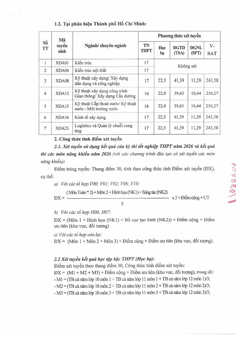 Diem san xet tuyen va quy doi diem Dai hoc Xay dung Ha Noi (HUCE) 2026