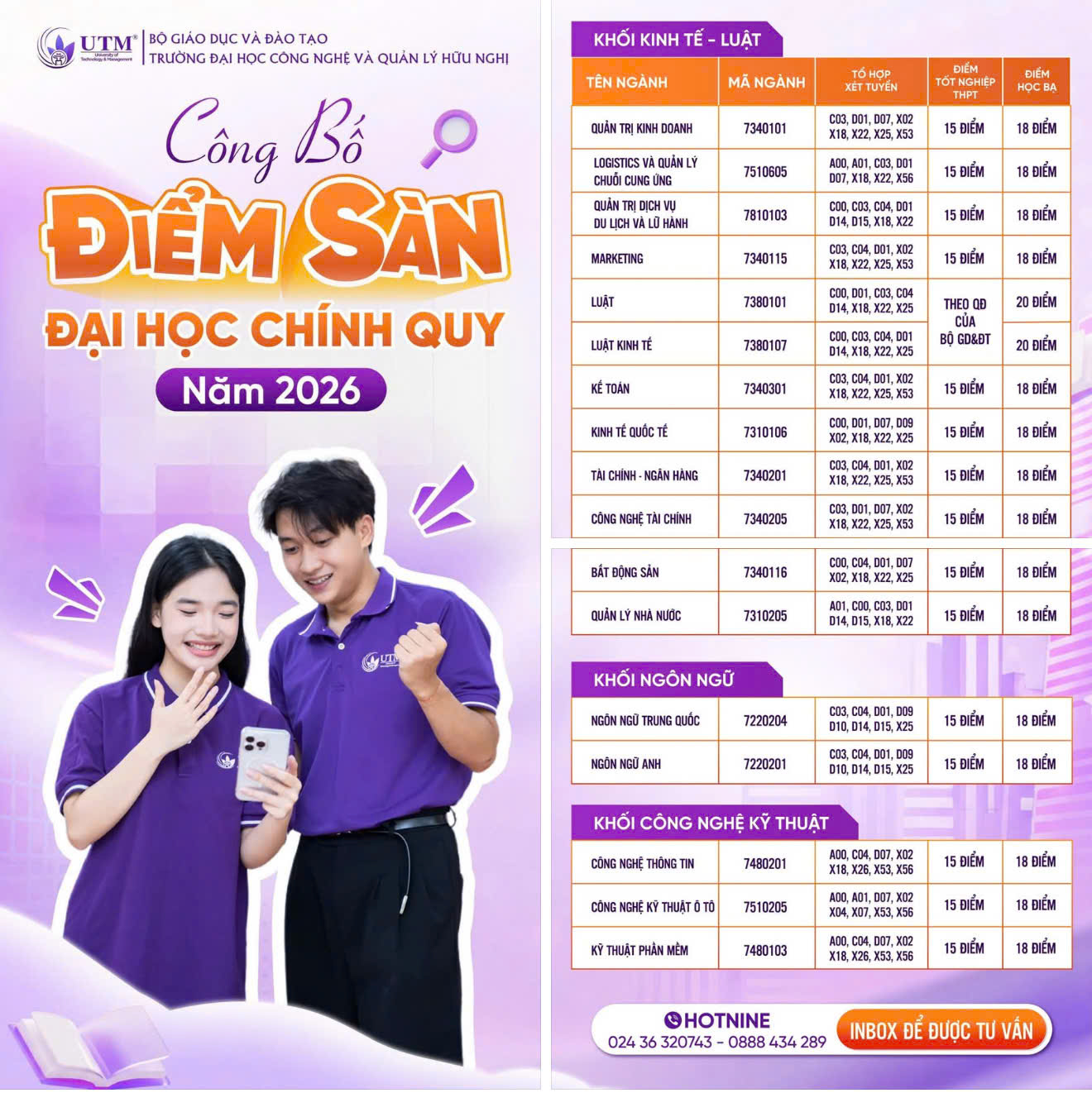 Diem san xet tuyen DH Cong nghe va Quan ly Huu Nghi (UTM) 2026