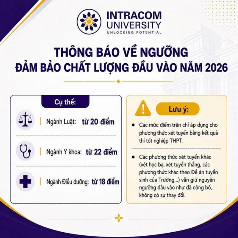Diem san xet tuyen Dai hoc Intracom (DCA) 2026