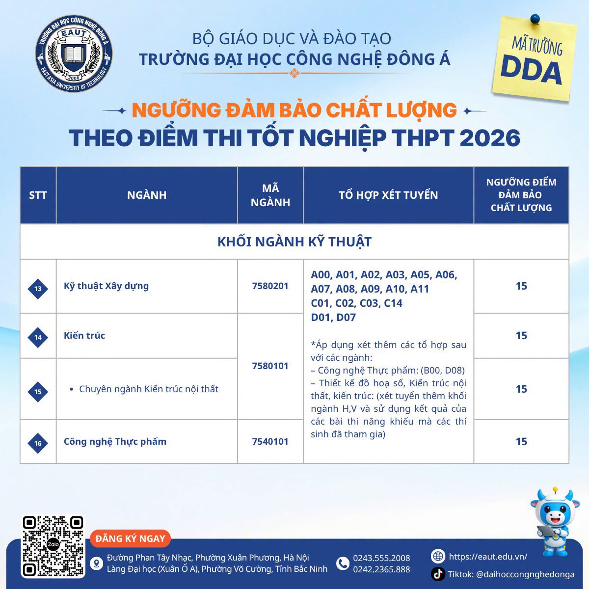 Diem san xet tuyen Dai hoc Cong nghe Dong A (EAUT) 2026