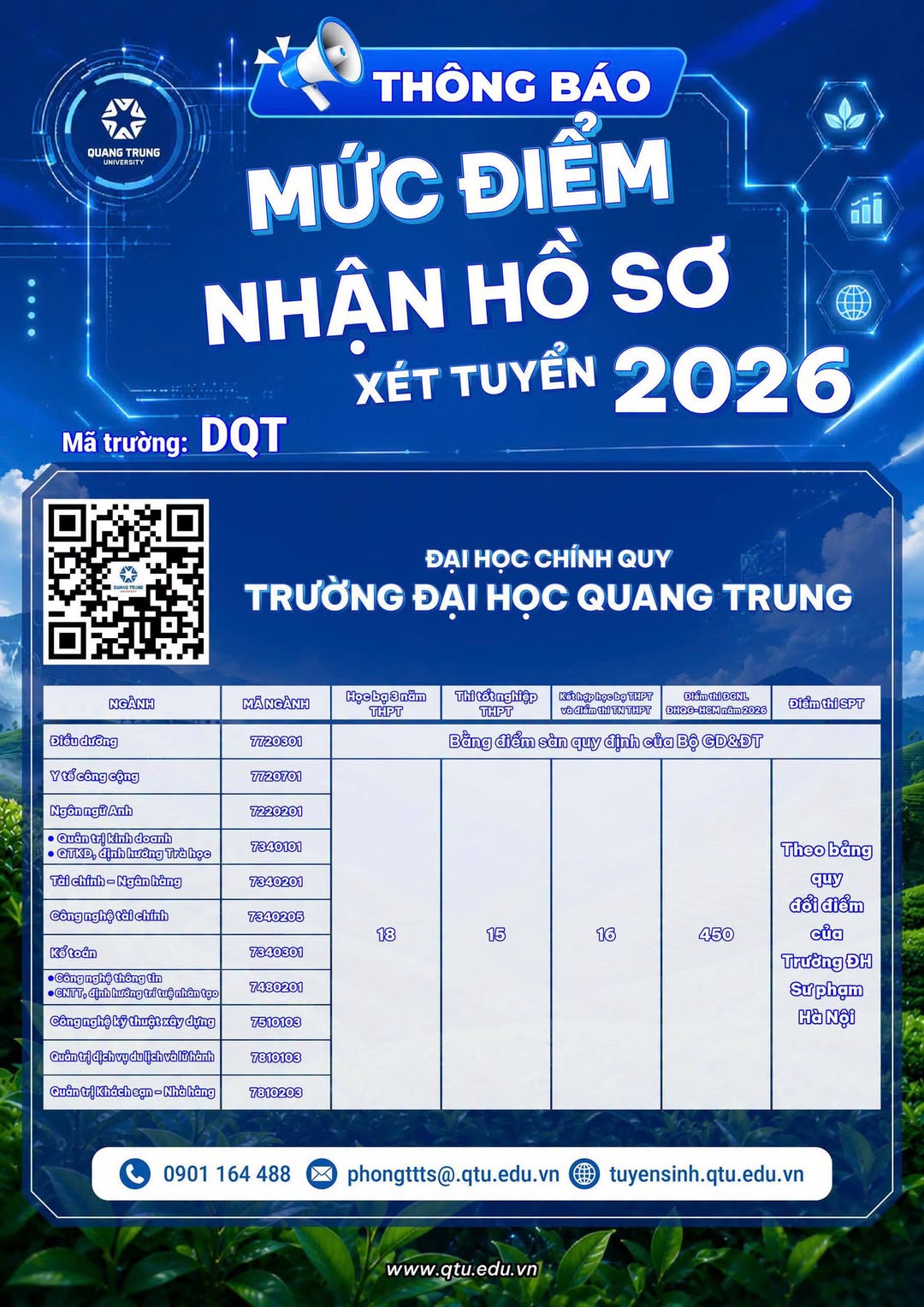 Diem san xet tuyen Dai hoc Quang Trung (QTU) 2026
