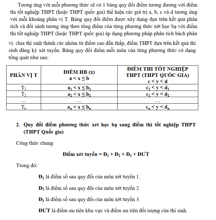 Diem san va quy doi diem Dai hoc Vo Truong Toan (VTTU) 2026