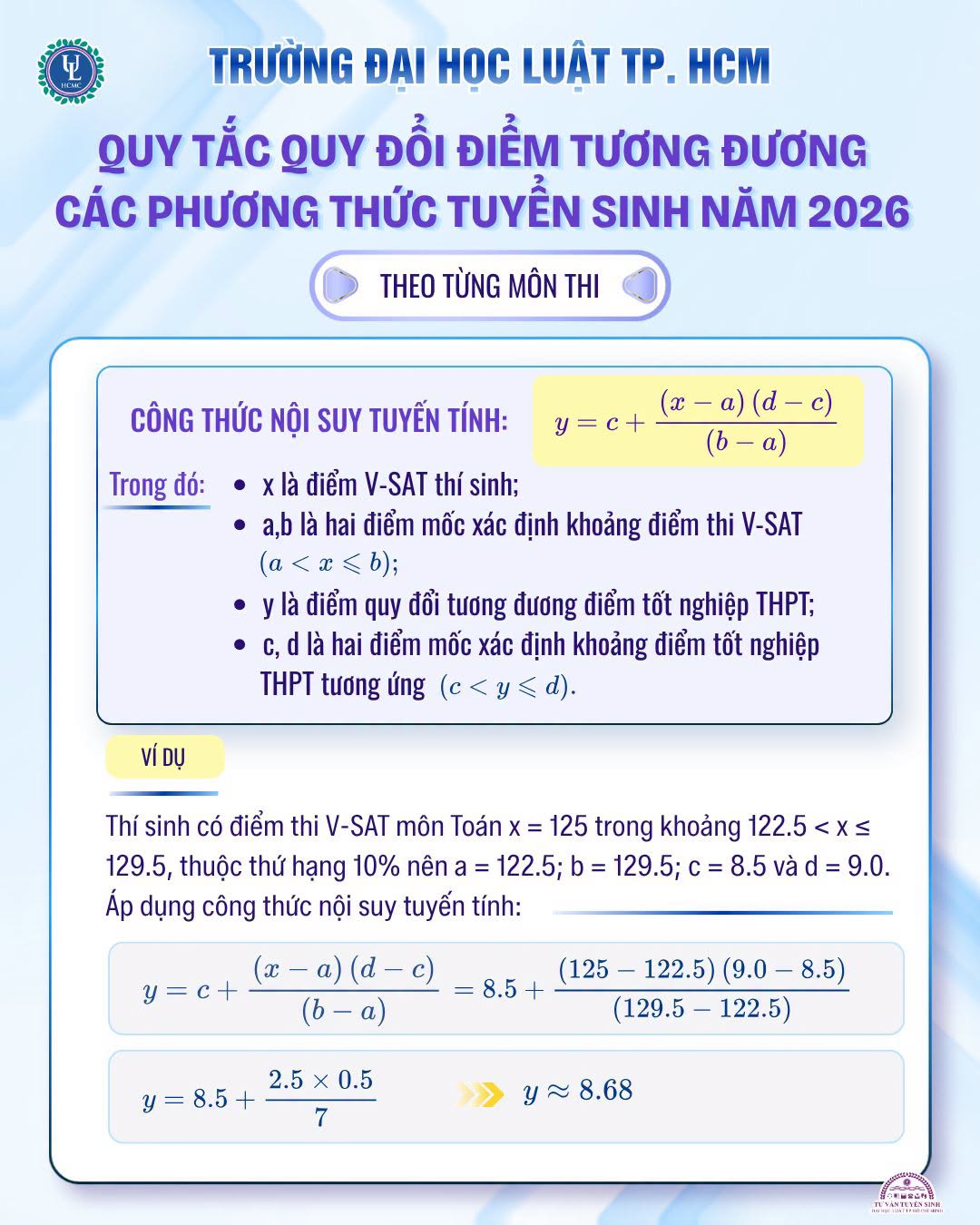 Diem san va bang quy doi diem DH Luat - TPHCM (ULAW) 2026