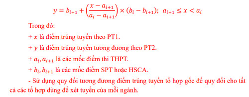 Diem san xet tuyen va quy doi tuong DH Su pham Da Nang (UED) 2026
