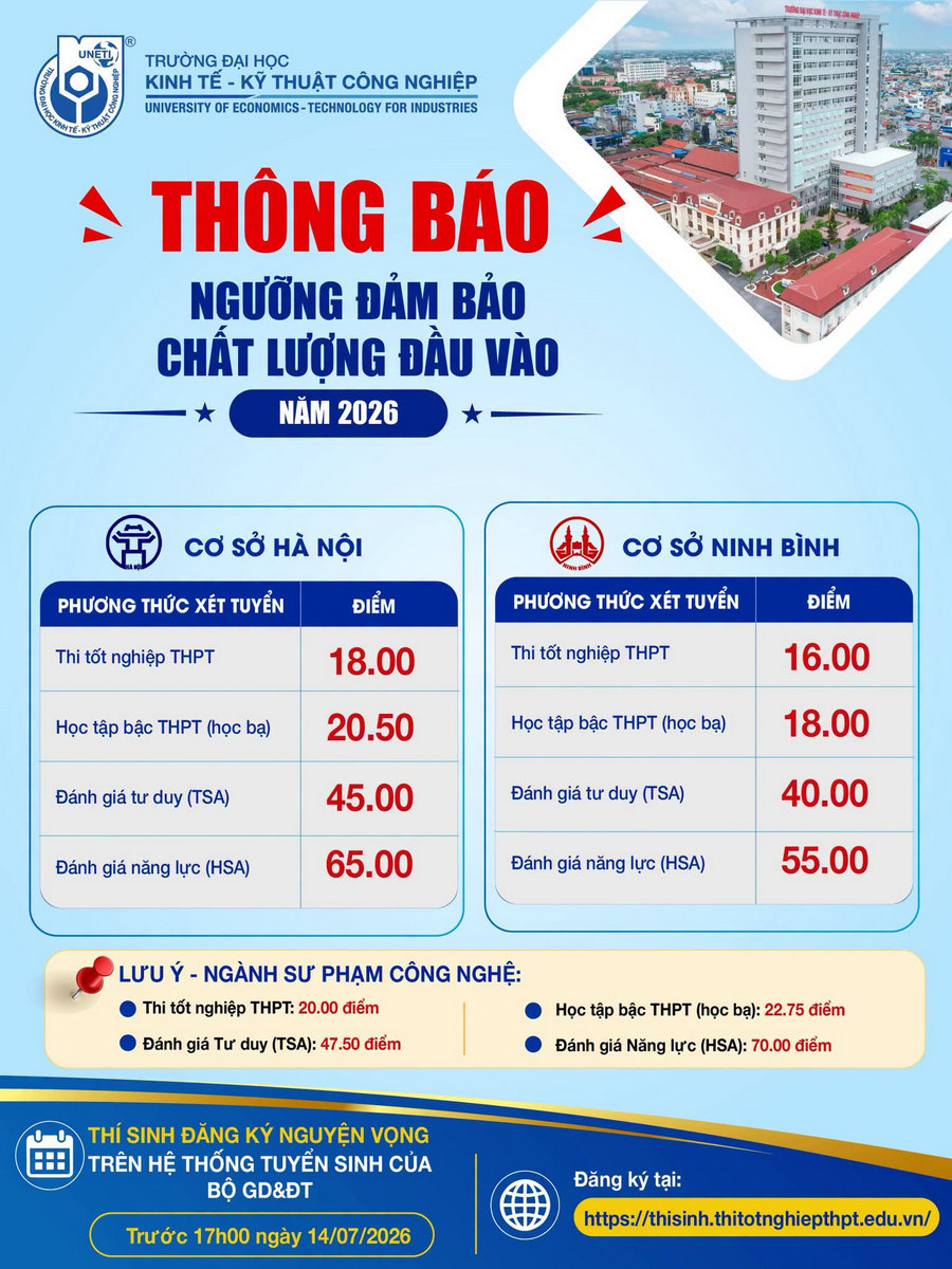 Diem san va bang quy doi DH Kinh te - Ky thuat Cong nghiep (UNETI) 2026