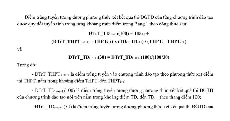 Diem san va bang quy doi diem DH Bach Khoa - DH Da Nang (DUT) 2026