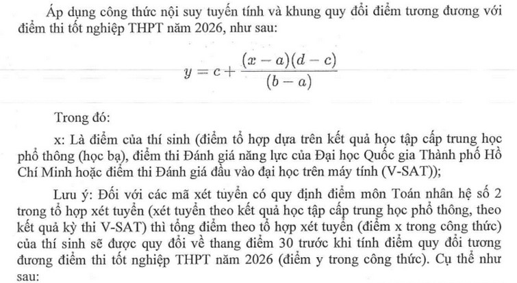 Diem san xet tuyen va quy doi diem Dai hoc Tai chinh - Marketing (UFM) 2026