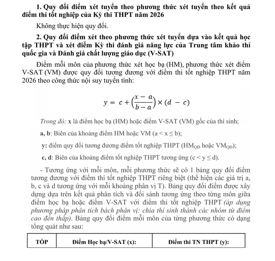 Diem san va bang quy doi diem Dai hoc Tien Giang (TGU) 2026