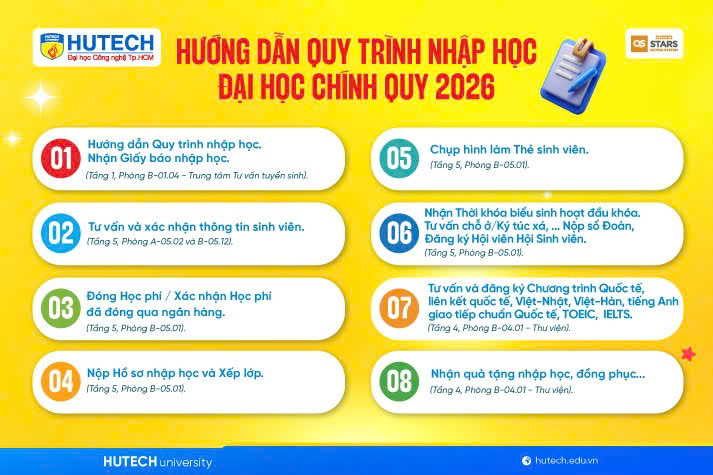 Ho so va thoi gian nhap hoc Dai hoc Cong nghe TPHCM (HUTECH) 2026