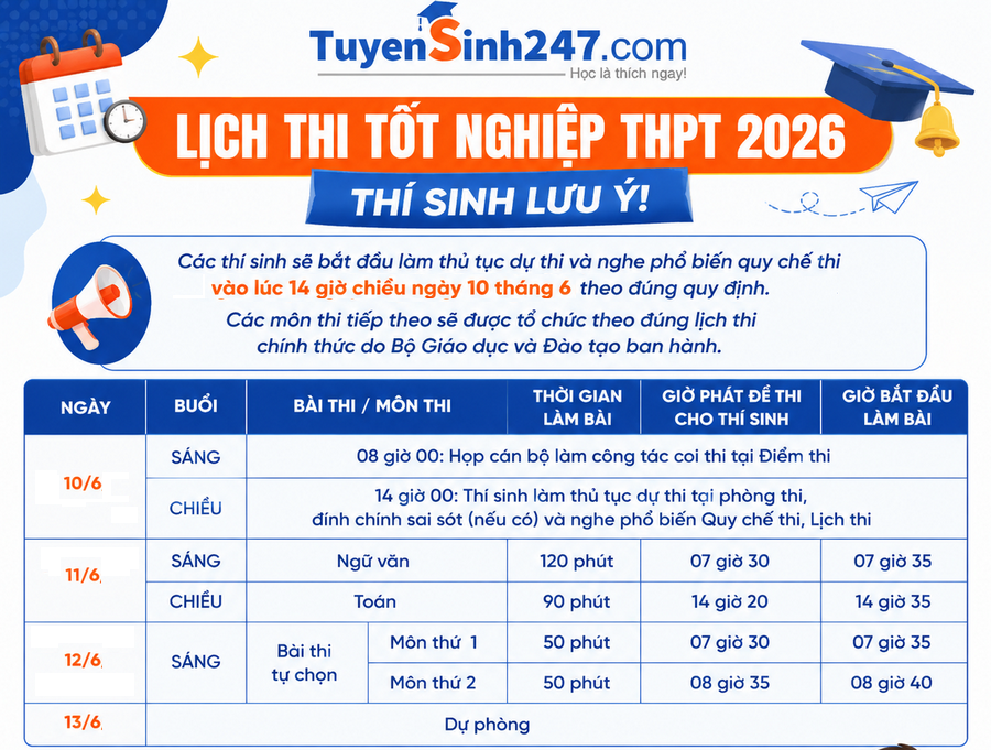 Lich thi tot nghiep THPT tu nam 2027