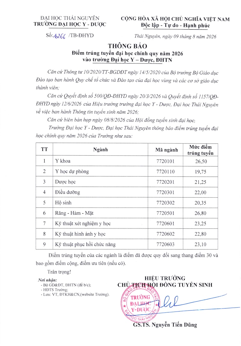 Da co diem chuan 2026 Dai hoc Y duoc Thai Nguyen (TUMP)
