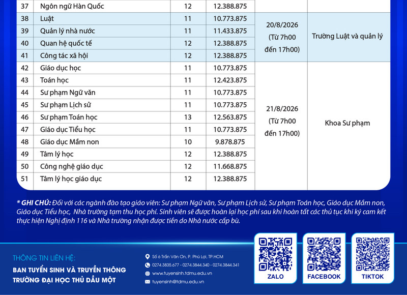 Thoi gian nhap hoc Dai hoc Thu Dau Mot (TDMU) 2026