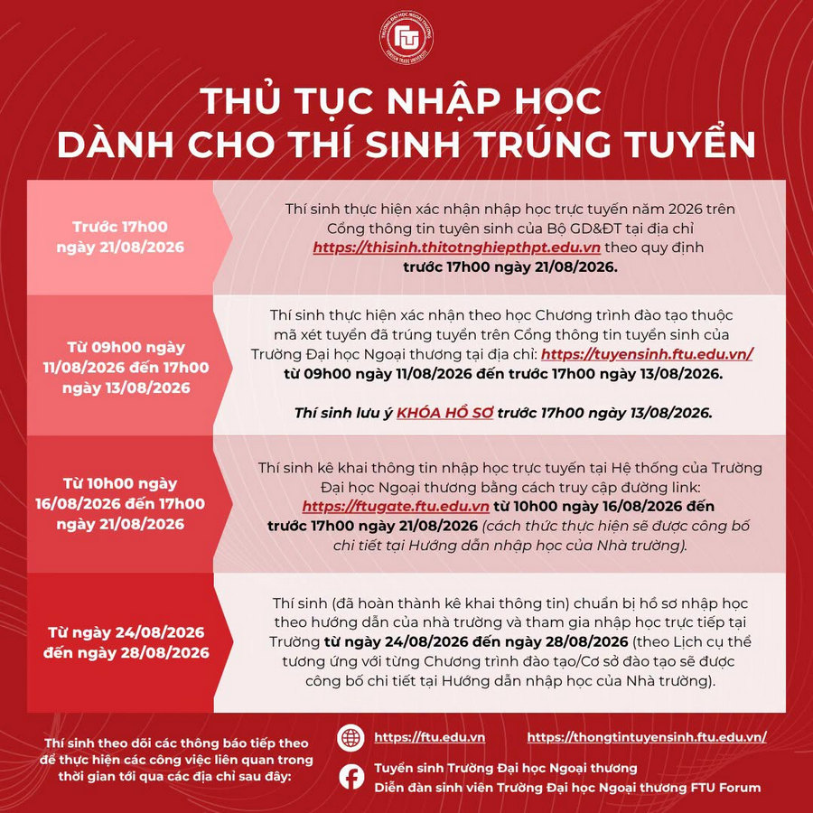 Huong dan nhap hoc Dai hoc Ngoai thuong (FTU) 2026