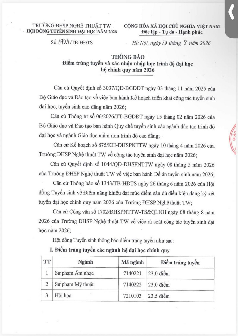 Truong Dai hoc Su pham nghe thuat trung uong (NUAE) thong bao diem chuan 2026