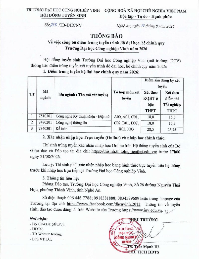 Dai hoc Cong nghiep Vinh (IUV) cong bo diem chuan nam 2026
