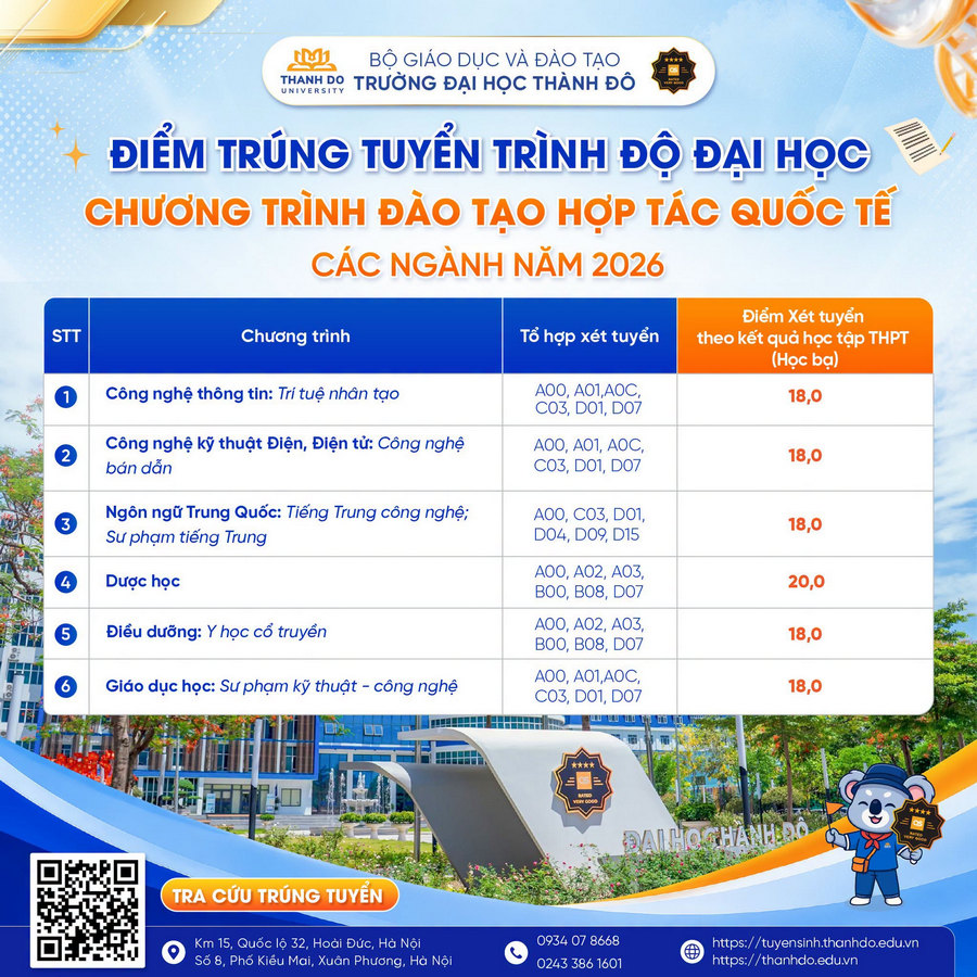 Diem chuan trung tuyen Dai hoc Thanh Do (TDU) nam 2026
