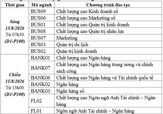 Huong dan nhap hoc Hoc vien ngan hang (BAV) 2026
