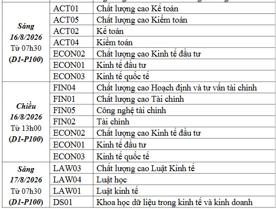 Huong dan nhap hoc Hoc vien ngan hang (BAV) 2026