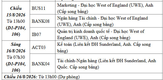 Huong dan nhap hoc Hoc vien ngan hang (BAV) 2026