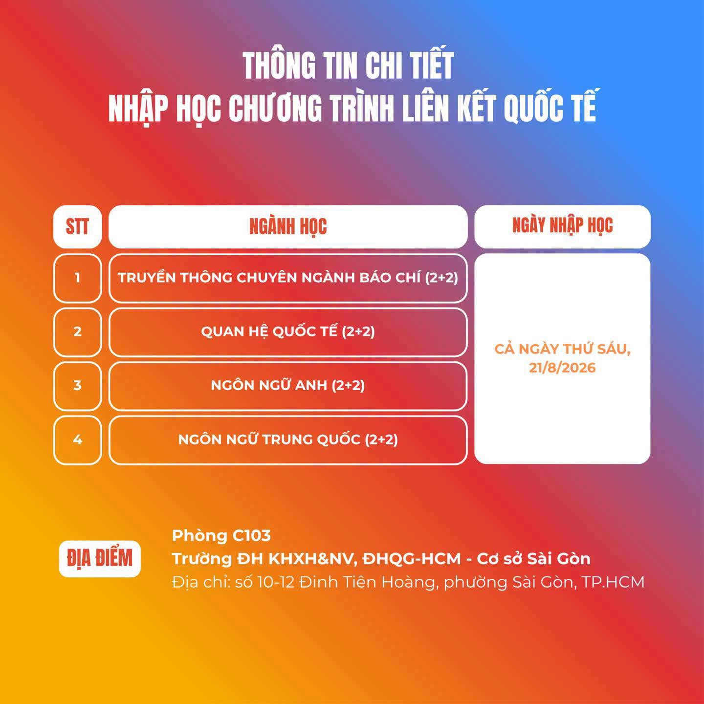Cac moc thoi gian nhap hoc DH Khoa hoc Xa hoi va Nhan van - DHQGHCM