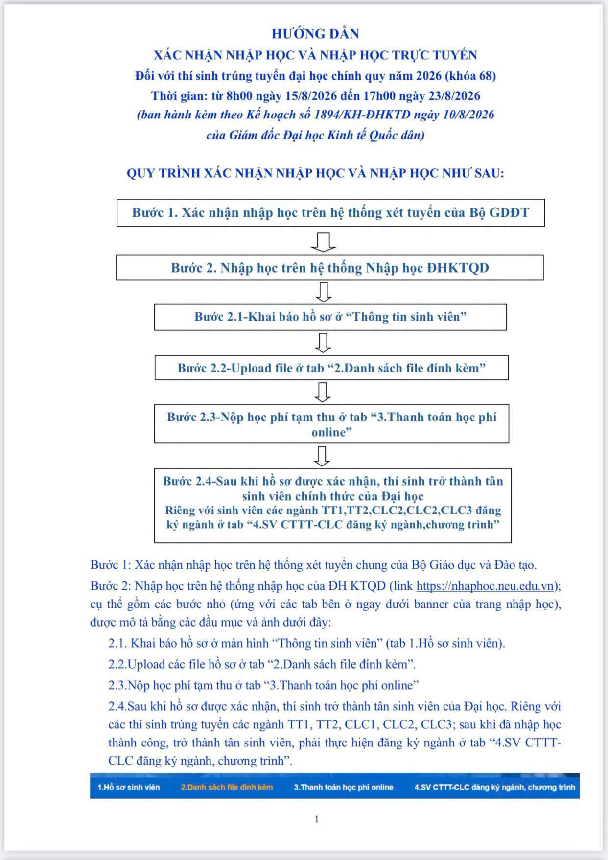 Ho so va huong dan nhap hoc DH Kinh te Quoc dan (NEU) 2026
