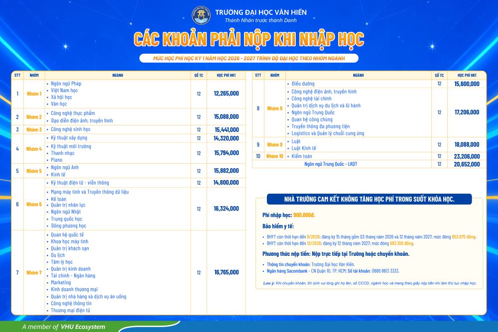 Huong dan nhap hoc DH Van Hien (VHU) 2026